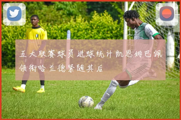 五大联赛球员进球统计凯恩姆巴佩领衔哈兰德紧随其后